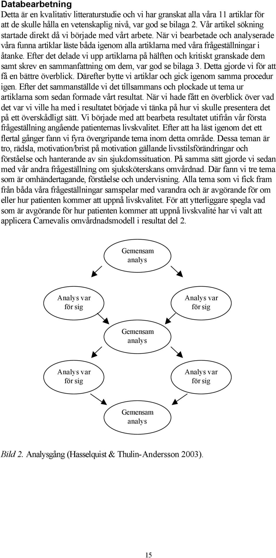 Efter det delade vi upp artiklarna på hälften och kritiskt granskade dem samt skrev en sammanfattning om dem, var god se bilaga 3. Detta gjorde vi för att få en bättre överblick.