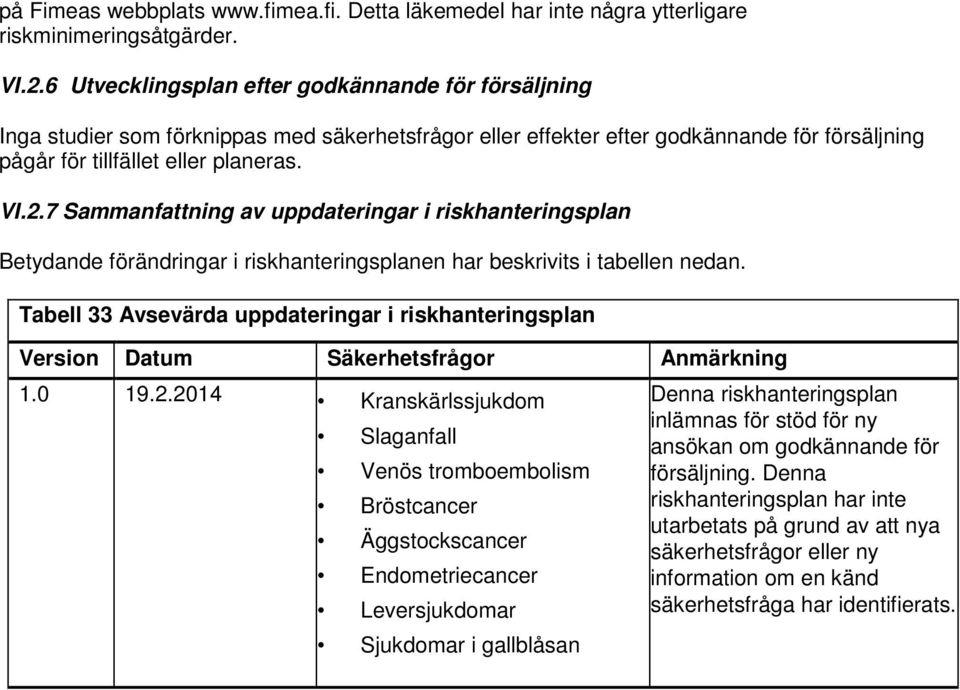 7 Sammanfattning av uppdateringar i riskhanteringsplan Betydande förändringar i riskhanteringsplanen har beskrivits i tabellen nedan.