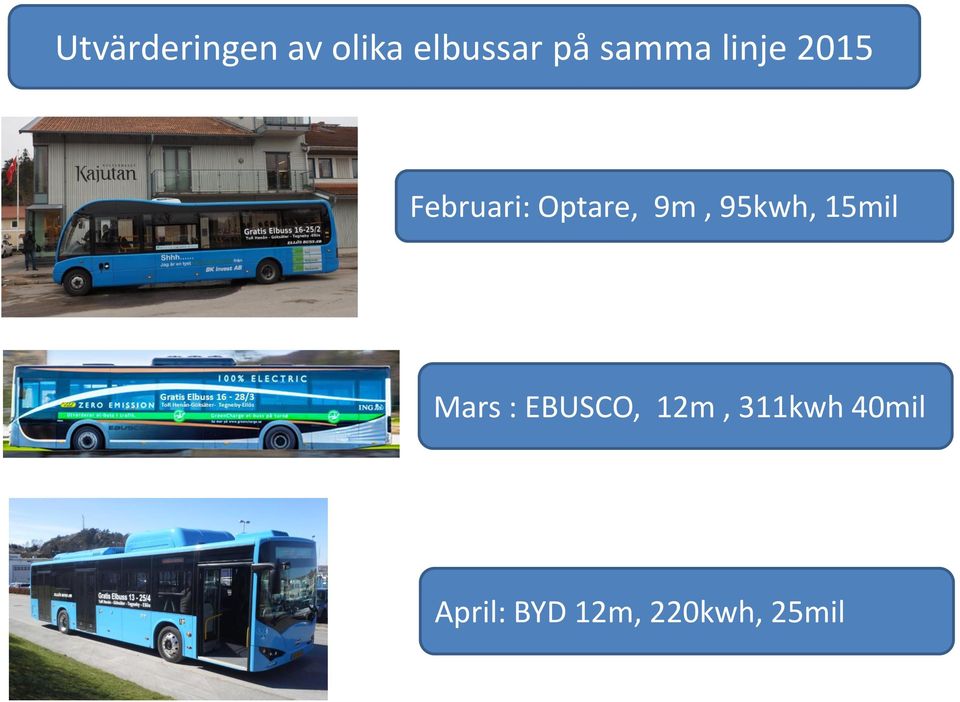 Optare, 9m, 95kwh, 15mil Mars : EBUSCO,