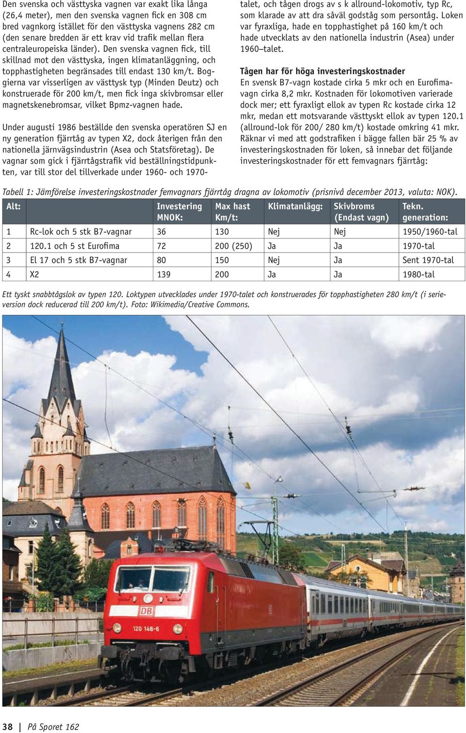 Boggierna var visserligen av västtysk typ (Minden Deutz) och konstruerade för 200 km/t, men fick inga skivbromsar eller magnetskenebromsar, vilket Bpmz-vagnen hade.