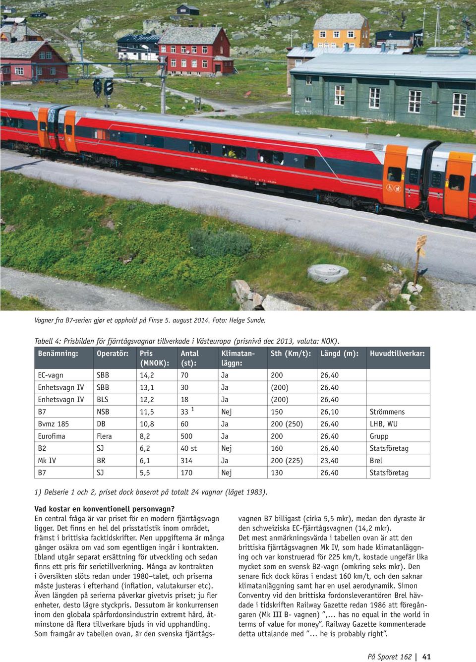 Huvudtillverkar: B7 NSB 11,5 33 1 Nej 150 26,10 Strömmens Bvmz 185 DB 10,8 60 Ja 200 (250) 26,40 LHB, WU Eurofima Flera 8,2 500 Ja 200 26,40 Grupp B2 SJ 6,2 40 st Nej 160 26,40 Statsföretag Mk IV BR
