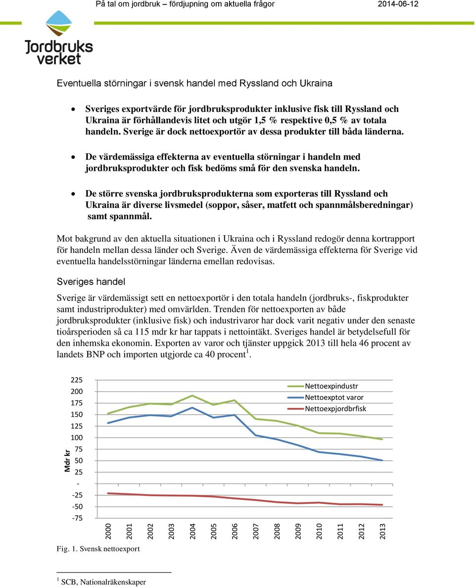 De värdemässiga effekterna av eventuella störningar i handeln med jordbruksprodukter och fisk bedöms små för den svenska handeln.