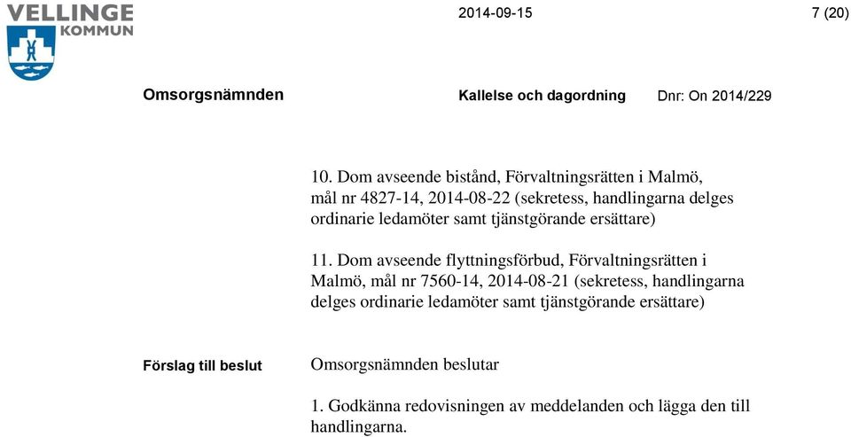 ordinarie ledamöter samt tjänstgörande ersättare) 11.