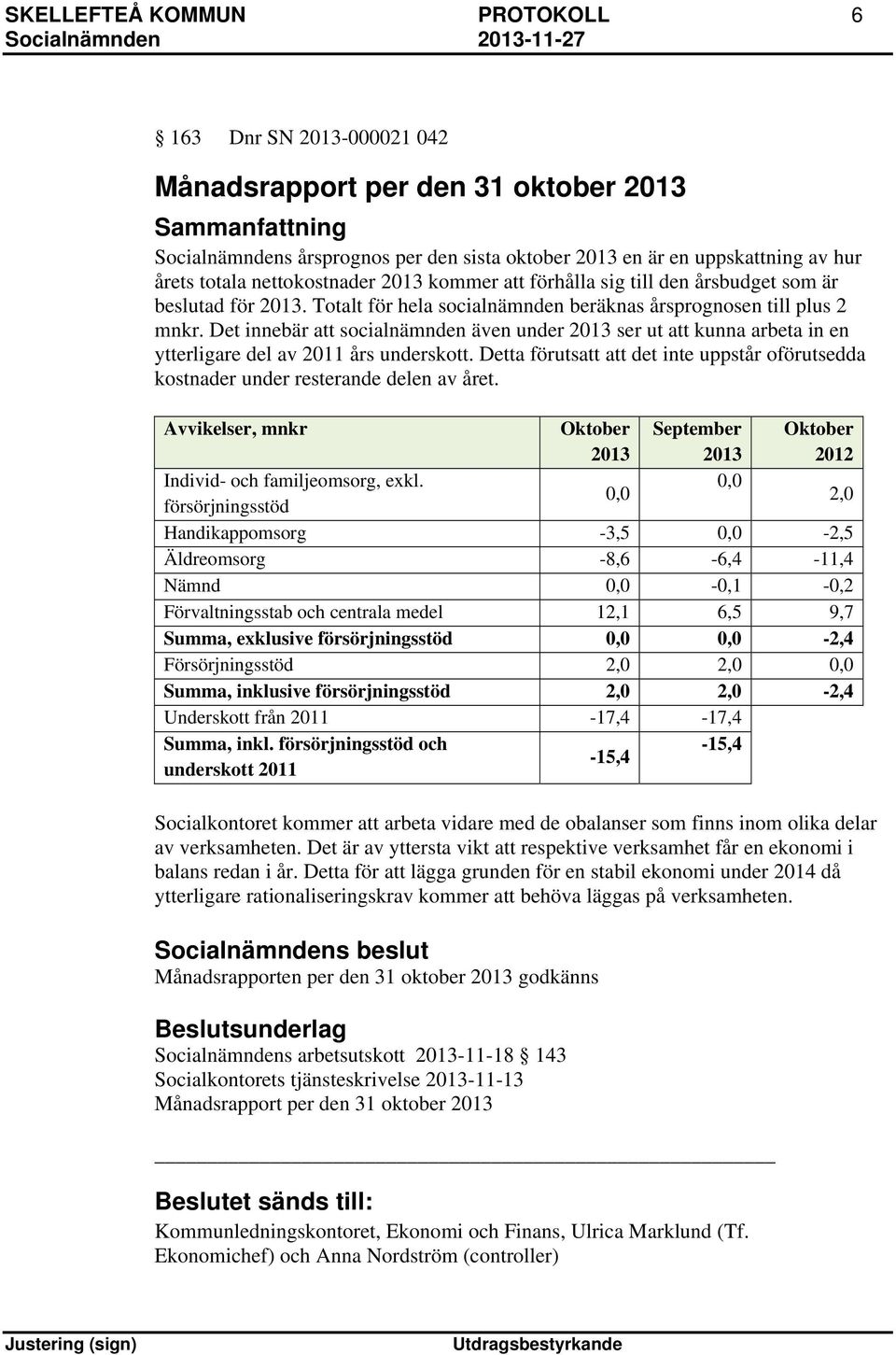 Det innebär att socialnämnden även under 2013 ser ut att kunna arbeta in en ytterligare del av 2011 års underskott.