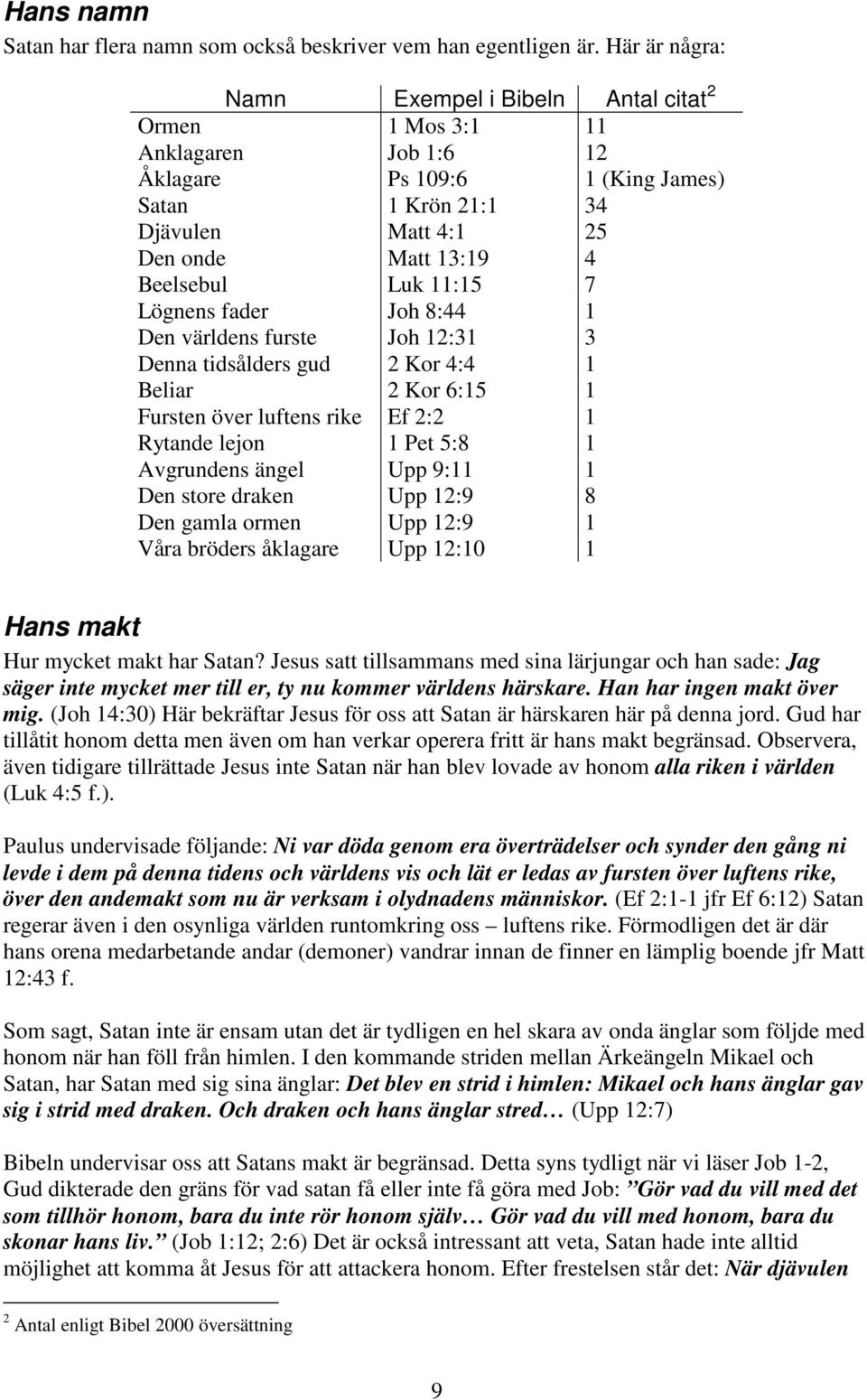 Luk 11:15 7 Lögnens fader Joh 8:44 1 Den världens furste Joh 12:31 3 Denna tidsålders gud 2 Kor 4:4 1 Beliar 2 Kor 6:15 1 Fursten över luftens rike Ef 2:2 1 Rytande lejon 1 Pet 5:8 1 Avgrundens ängel