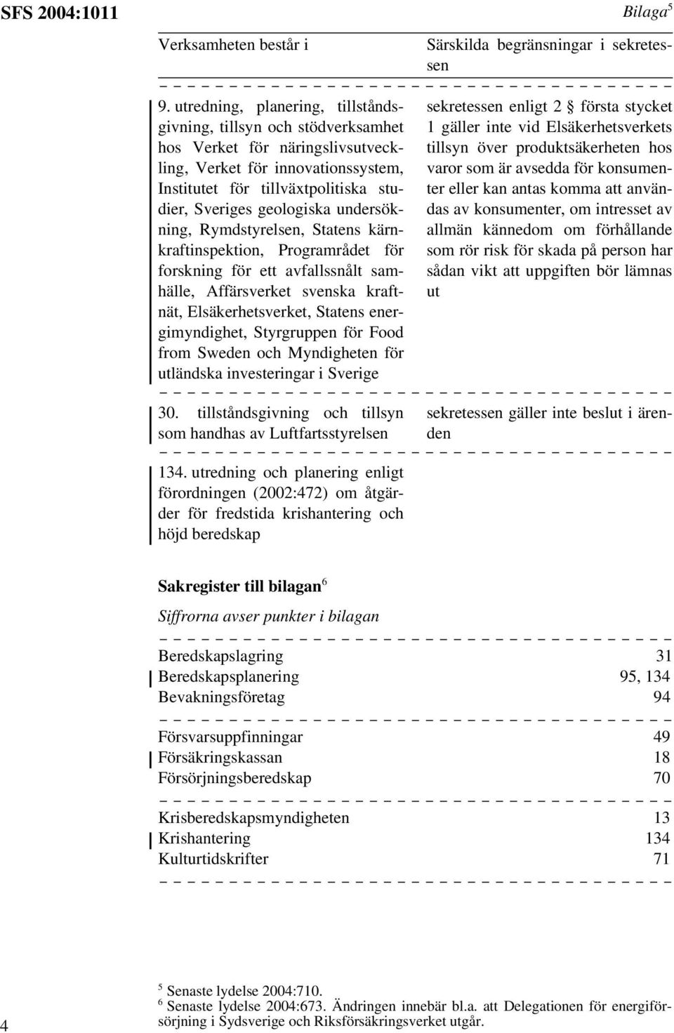 undersökning, Rymdstyrelsen, Statens kärnkraftinspektion, Programrådet för forskning för ett avfallssnålt samhälle, Affärsverket svenska kraftnät, Elsäkerhetsverket, Statens energimyndighet,