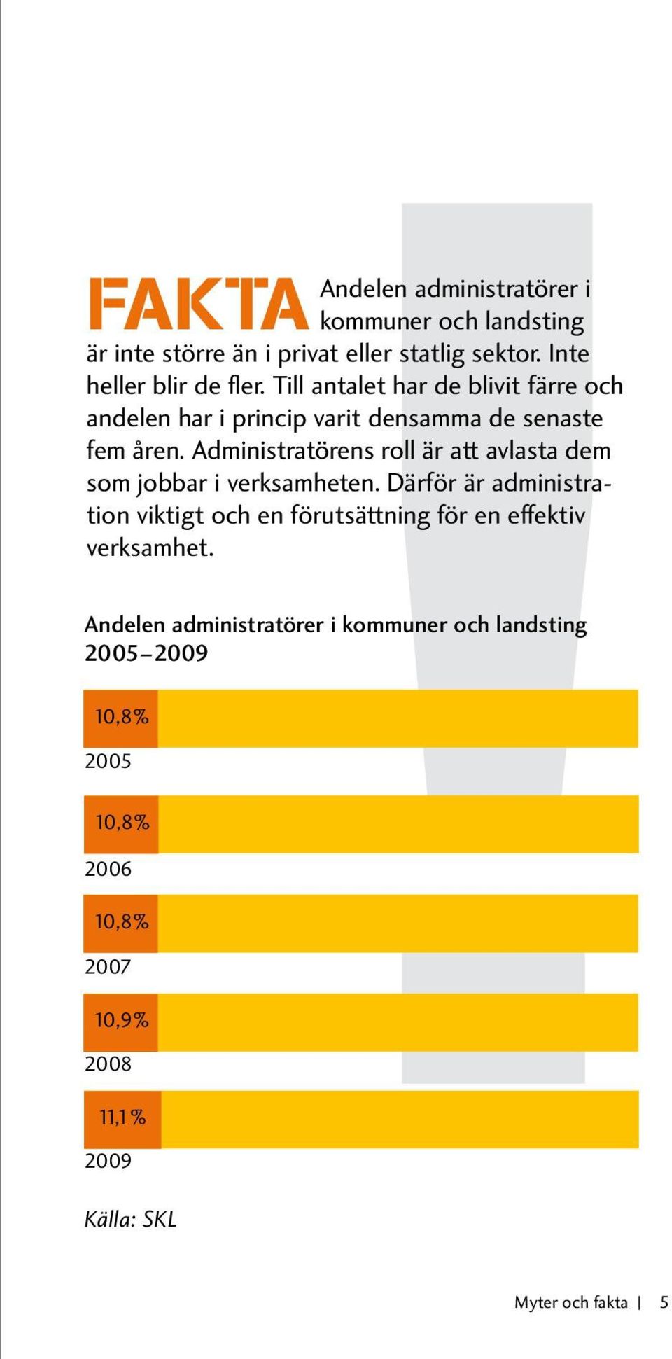 Administratörens roll är att avlasta dem som jobbar i verksamheten.