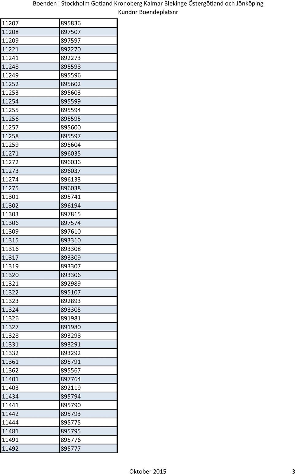 11315 893310 11316 893308 11317 893309 11319 893307 11320 893306 11321 892989 11322 895107 11323 892893 11324 893305 11326 891981 11327 891980 11328 893298 11331