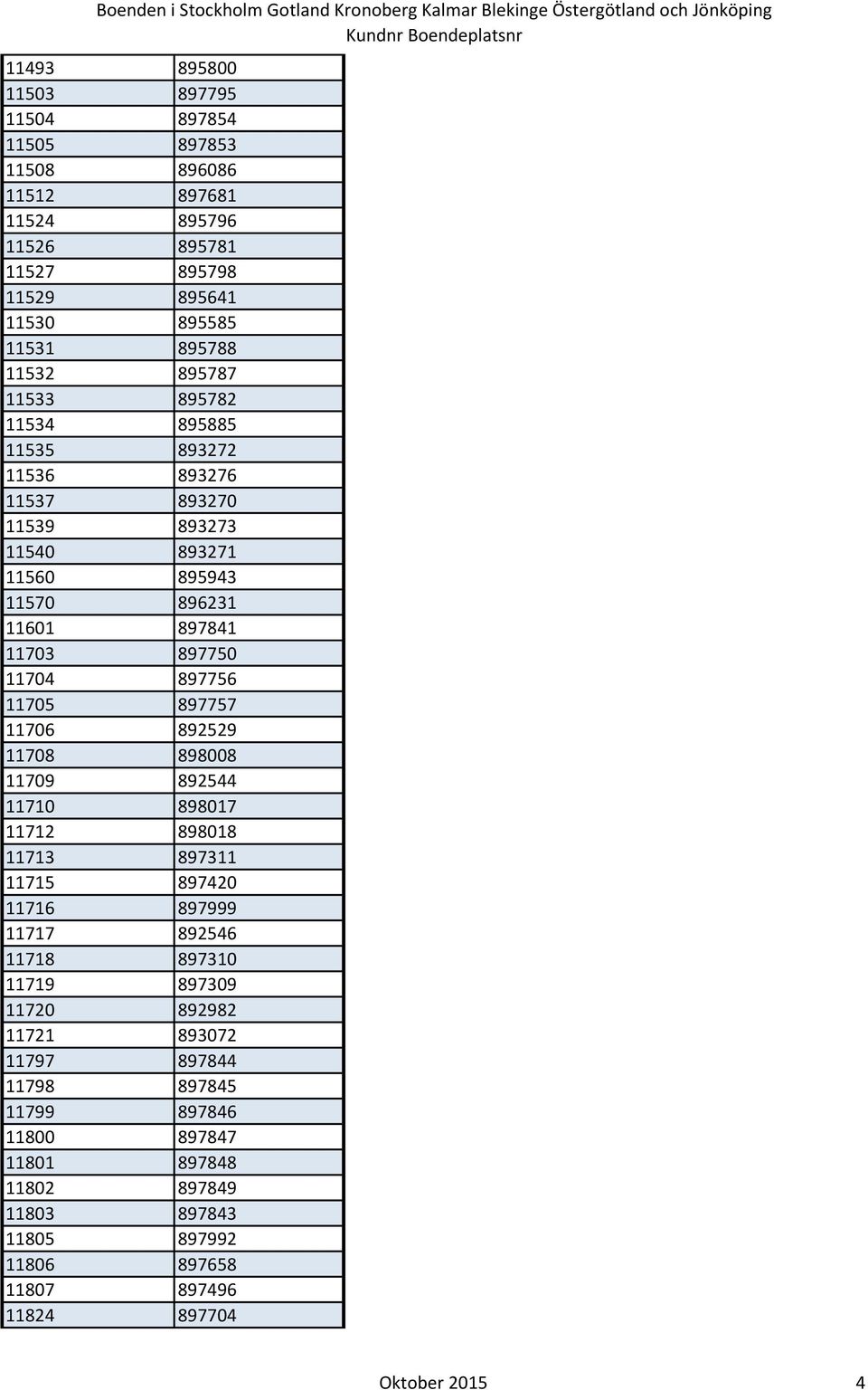 11705 897757 11706 892529 11708 898008 11709 892544 11710 898017 11712 898018 11713 897311 11715 897420 11716 897999 11717 892546 11718 897310 11719 897309 11720