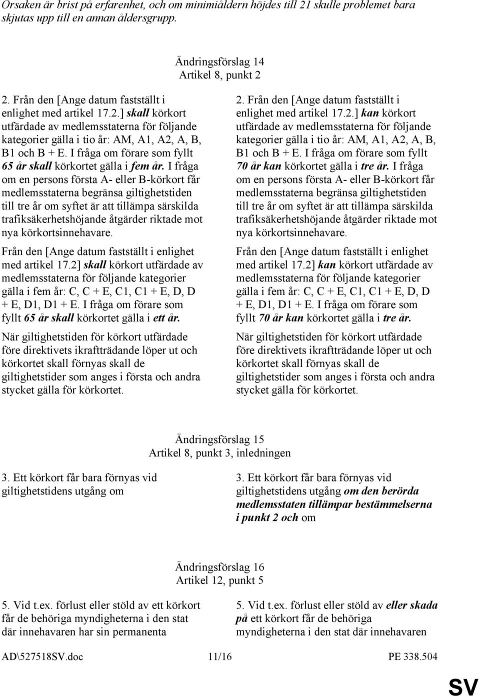 I fråga om förare som fyllt 65 år skall körkortet gälla i fem år.