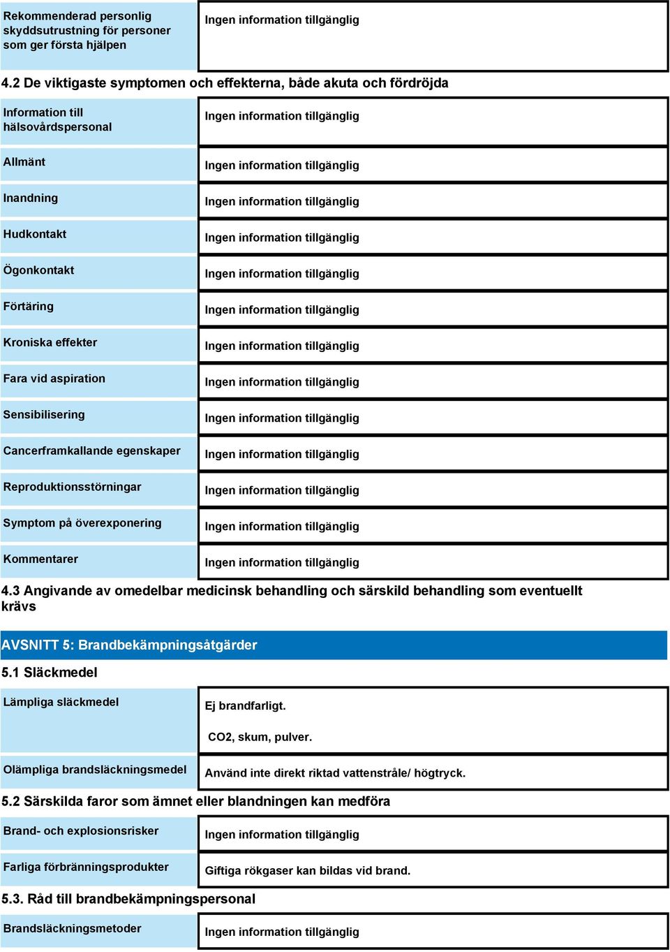 Sensibilisering Cancerframkallande egenskaper Reproduktionsstörningar Symptom på överexponering Kommentarer 4.