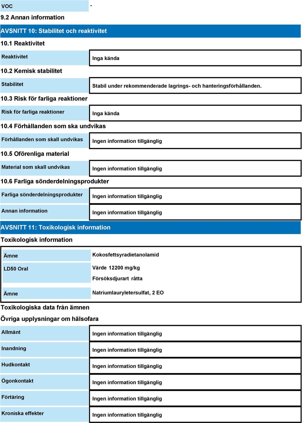 4 Förhållanden som ska undvikas Förhållanden som skall undvikas 10.5 Oförenliga material Material som skall undvikas 10.