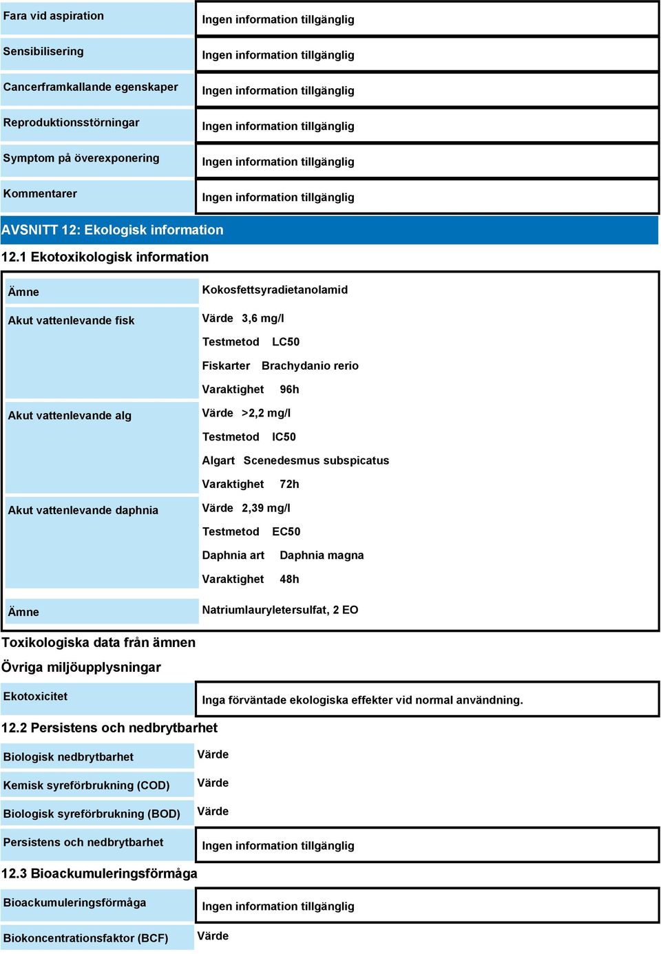 Testmetod IC50 Algart Scenedesmus subspicatus Varaktighet 72h Akut vattenlevande daphnia Värde 2,39 mg/l Testmetod Daphnia art Varaktighet EC50 Daphnia magna 48h Ämne Natriumlauryletersulfat, 2 EO