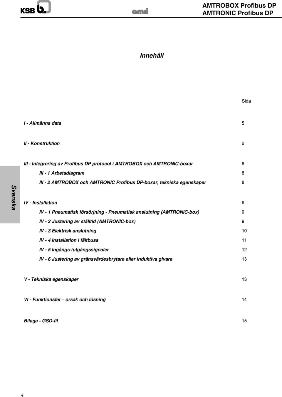 (AMTRONIC-box) 9 IV - 2 Justering av ställtid (AMTRONIC-box) 9 IV - 3 Elektrisk anslutning 10 IV - 4 Installation i fältbuss 11 IV - 5