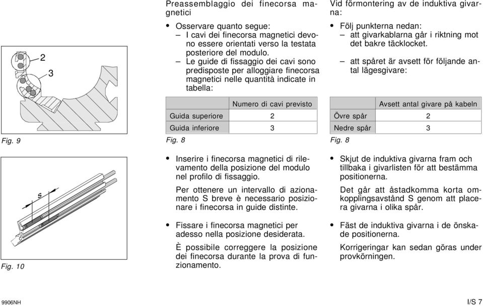 givarkablarna går i riktning mot det bakre täcklocket. att spåret är avsett för följande antal lägesgivare: Fig. 9 Fig. 10 Numero di cavi previsto Guida superiore 2 Guida inferiore 3 Fig.