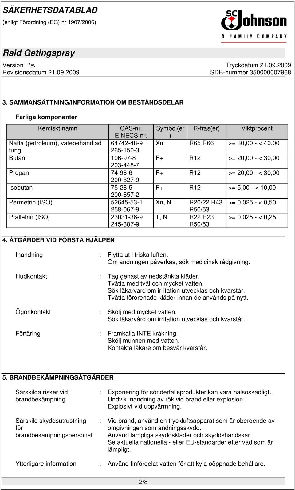 23031-36-9 245-387-9 Symbol(er R-fras(er) Viktprocent ) Xn R65 R66 >= 30,00 - < 40,00 F+ R12 >= 20,00 - < 30,00 F+ R12 >= 20,00 - < 30,00 F+ R12 >= 5,00 - < 10,00 Xn, N R20/22 R43 R50/53 T, N R22 R23