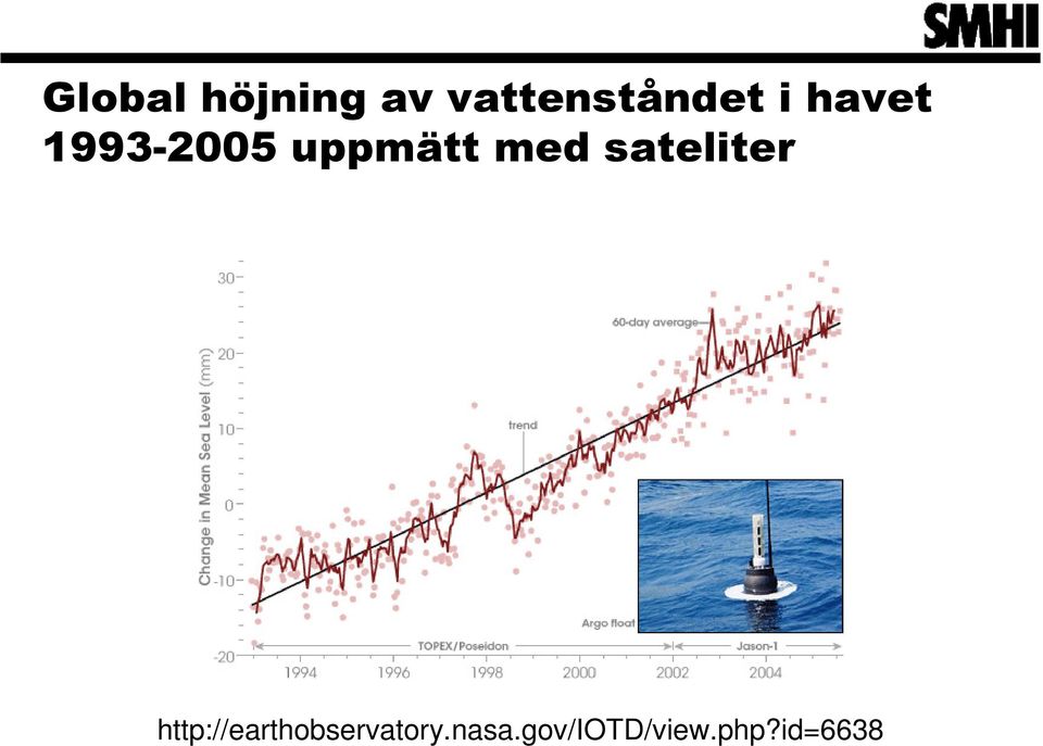 sateliter