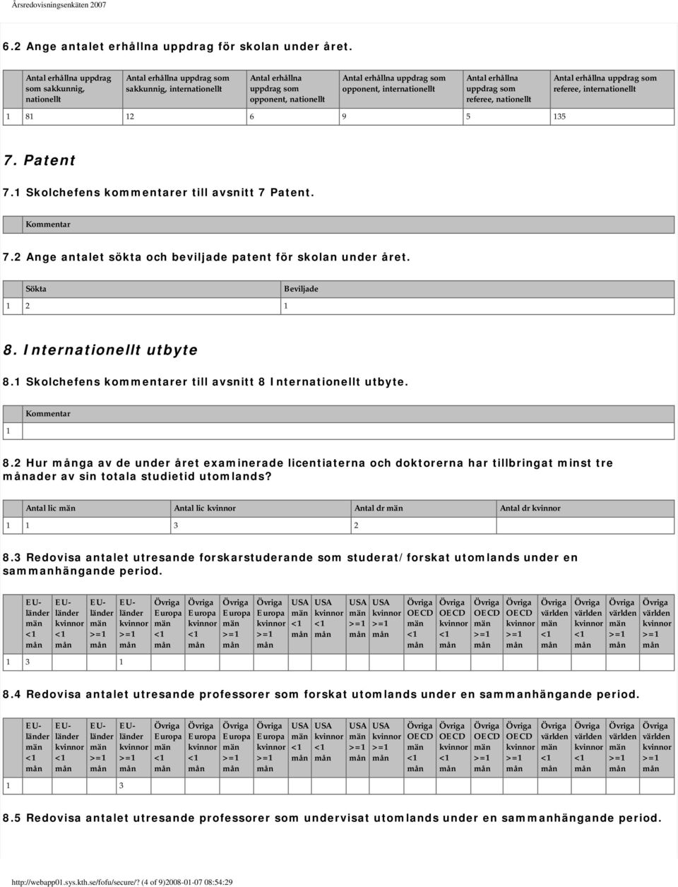 internationellt Antal erhållna uppdrag som referee, nationellt 1 81 12 6 9 5 135 Antal erhållna uppdrag som referee, internationellt 7. Patent 7.1 Skolchefens kommentarer till avsnitt 7 Patent. 7.2 Ange antalet sökta och beviljade patent för skolan under året.