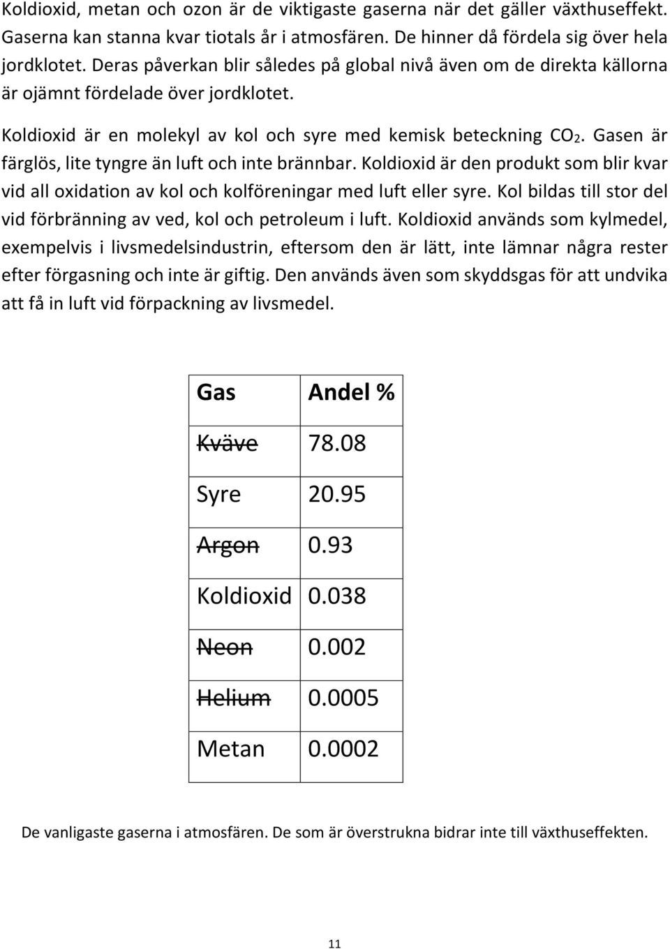 Gasen är färglös, lite tyngre än luft och inte brännbar. Koldioxid är den produkt som blir kvar vid all oxidation av kol och kolföreningar med luft eller syre.