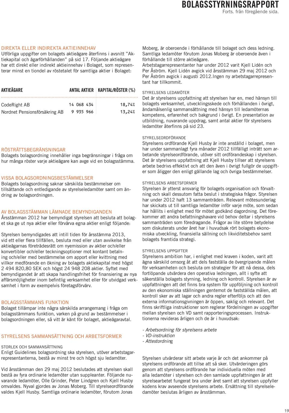 CodeRight AB 14 068 434 18,74% Nordnet Pensionsförsäkring AB 9 935 966 13,24% RÖSTRÄTTSBEGRÄNSNINGAR Bolagets bolagsordning innehåller inga begränsningar i fråga om hur många röster varje aktieägare