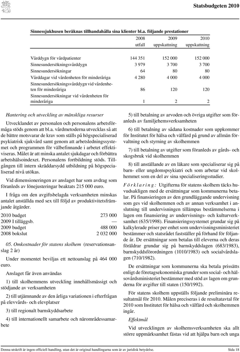 dahålla sina klienter bl.a. följande prestationer 2008 2009 uppskattning uppskattning Vårddygn för vårdpatienter 144 351 152 000 152 000 Sinnesundersökningsvårddygn 3 979 3 700 3 700