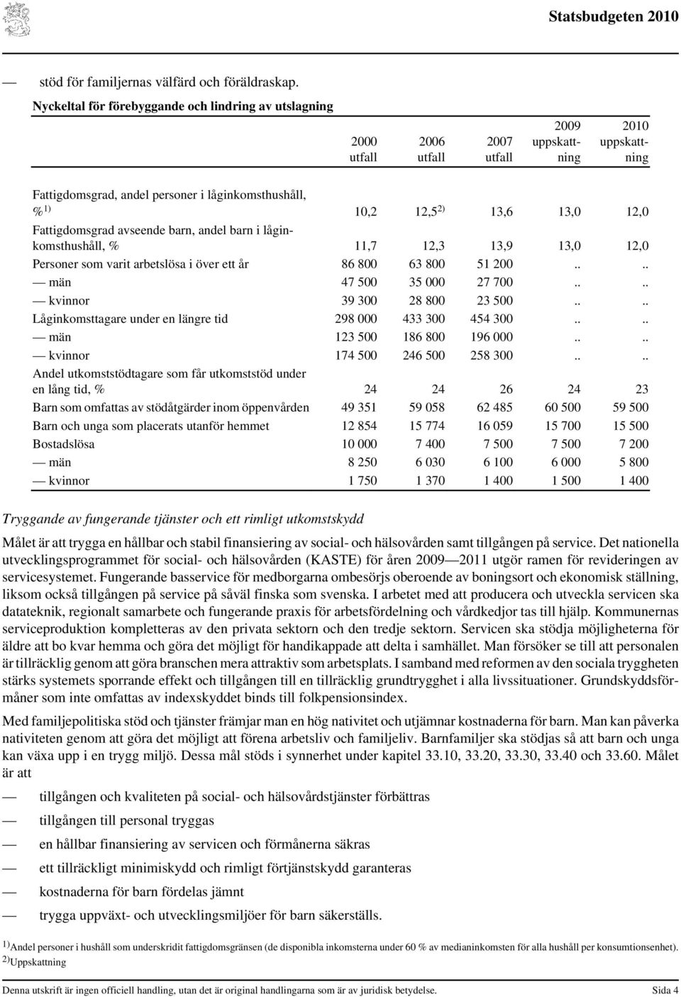 avseende barn, andel barn i låginkomsthushåll, % 11,7 12,3 13,9 13,0 12,0 Personer som varit arbetslösa i över ett år 86 800 63 800 51 200.... män 47 500 35 000 27 700.... kvinnor 39 300 28 800 23 500.