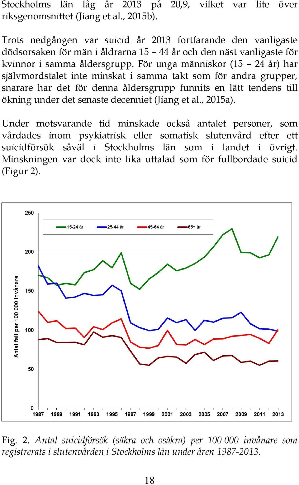 För unga människor (15 24 år) har självmordstalet inte minskat i samma takt som för andra grupper, snarare har det för denna åldersgrupp funnits en lätt tendens till ökning under det senaste