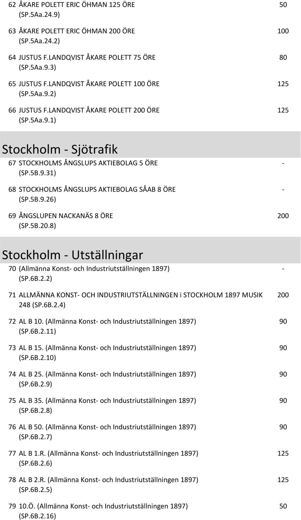 5B.20.8) Stockholm Utställningar 70 (Allmänna Konst och Industriutställningen 1897) (SP.6B.2.2) 71 ALLMÄNNA KONST OCH INDUSTRIUTSTÄLLNINGEN i STOCKHOLM 1897 MUSIK 248 (SP.6B.2.4) 72 AL B 10.
