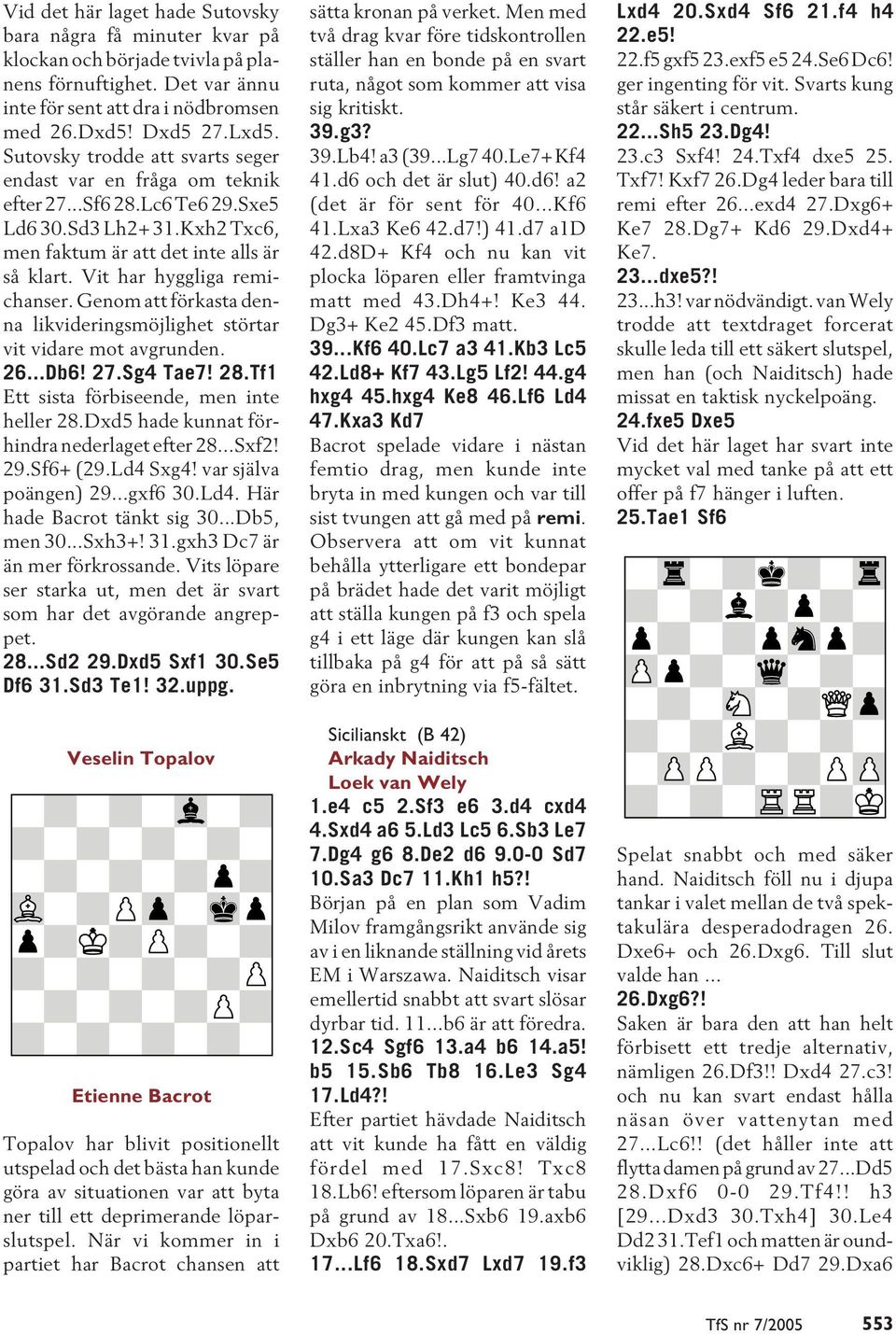 Vit har hyggliga remichanser. Genom att förkasta denna likvideringsmöjlighet störtar vit vidare mot avgrunden. 26...Db6! 27.Sg4 Tae7! 28.Tf1 Ett sista förbiseende, men inte heller 28.