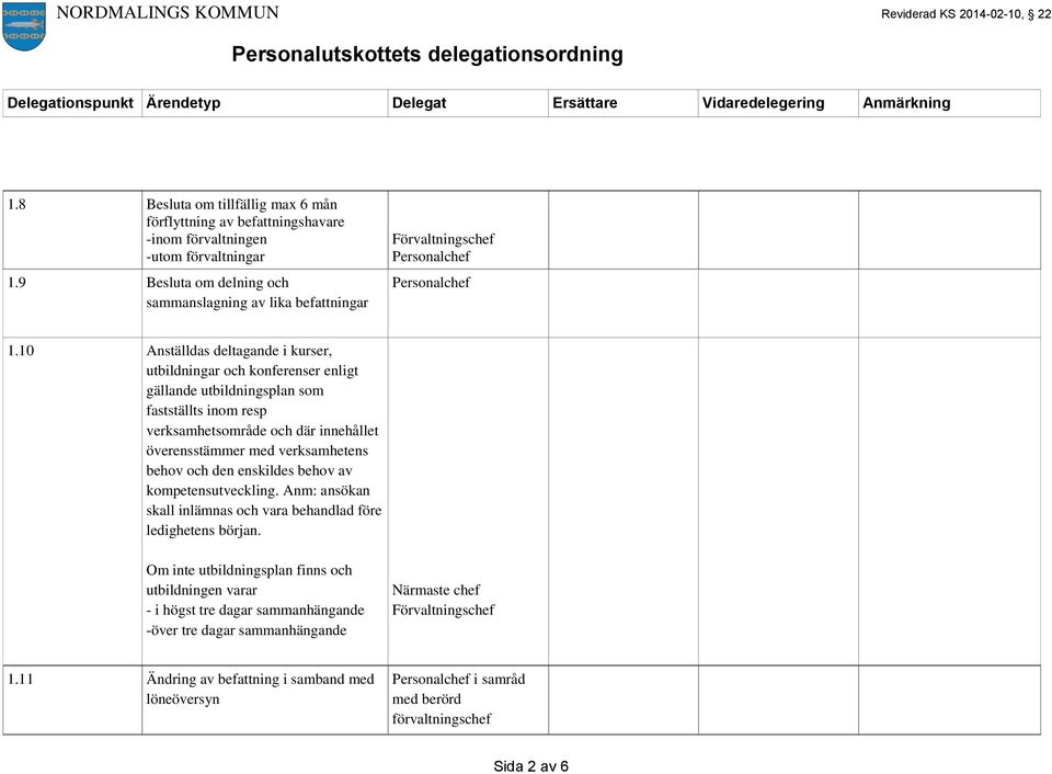 verksamhetens behov och den enskildes behov av kompetensutveckling. Anm: ansökan skall inlämnas och vara behandlad före ledighetens början.