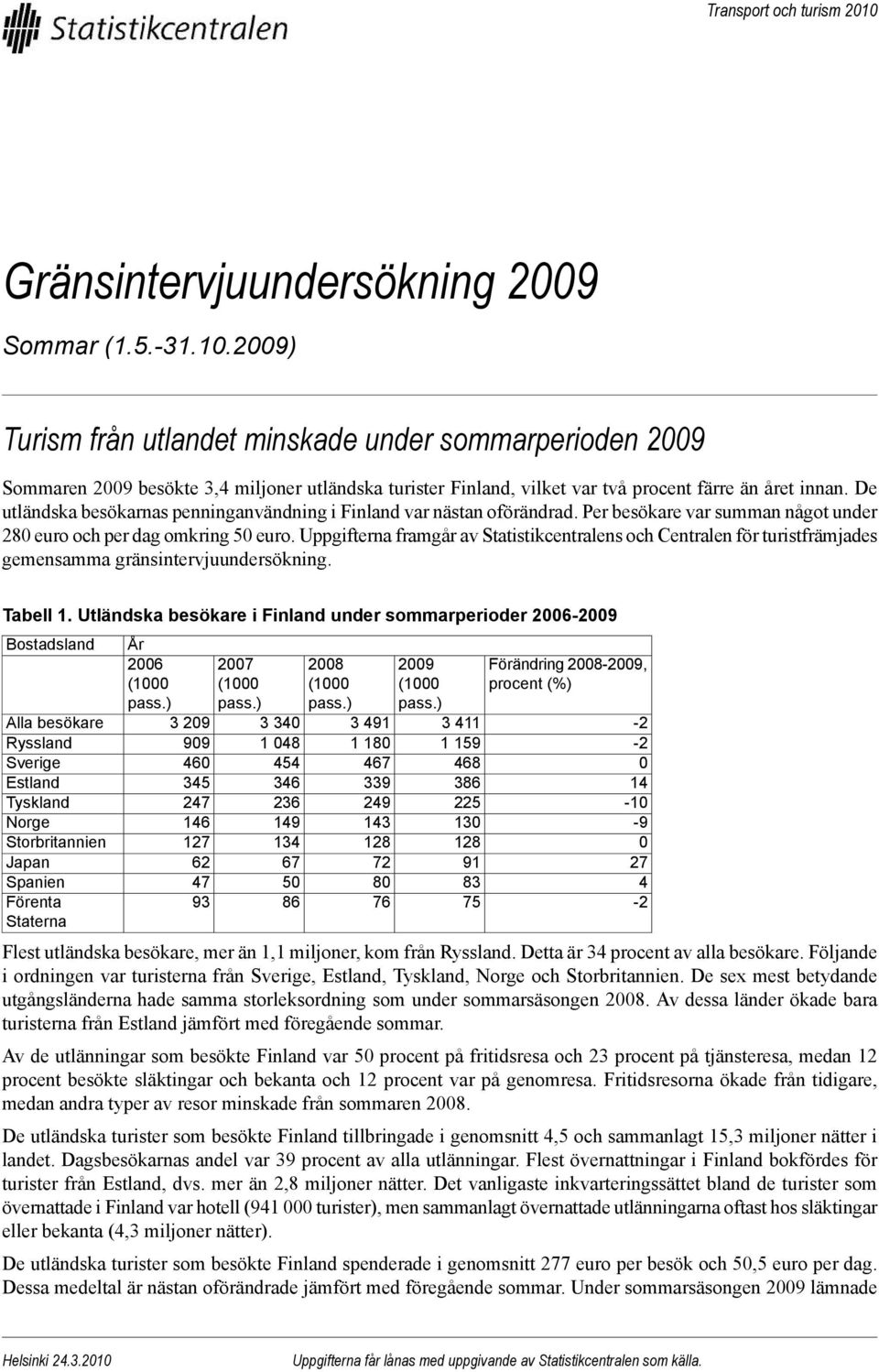 Statistikcentralens och Centralen för turistfrämjades gemensamma gränsintervjuundersökning Tabell 1 Utländska besökare i Finland under sommarperioder 2006009 Bostadsland Alla besökare Ryssland