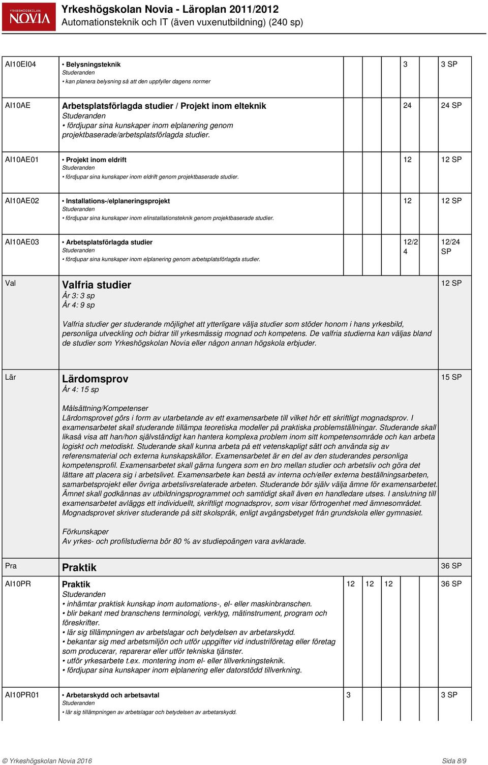 AI10AE02 Installations-/elplaneringsprojekt fördjupar sina kunskaper inom elinstallationsteknik genom projektbaserade studier.