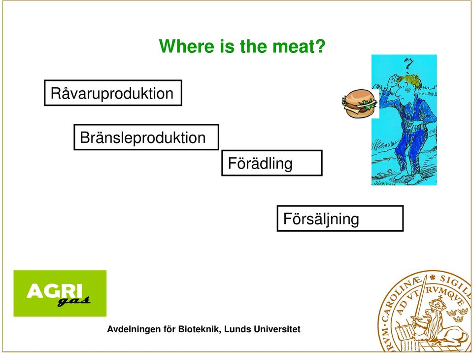 Bränsleproduktion