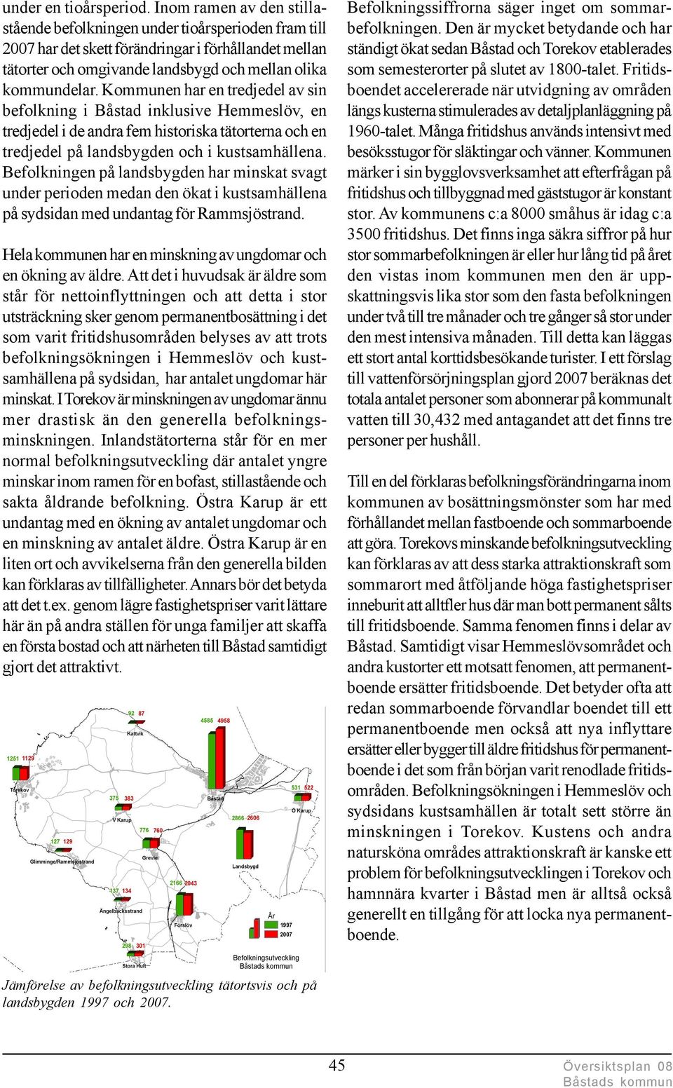 Kommunen har en tredjedel av sin befolkning i Båstad inklusive Hemmeslöv, en tredjedel i de andra fem historiska tätorterna och en tredjedel på landsbygden och i kustsamhällena.