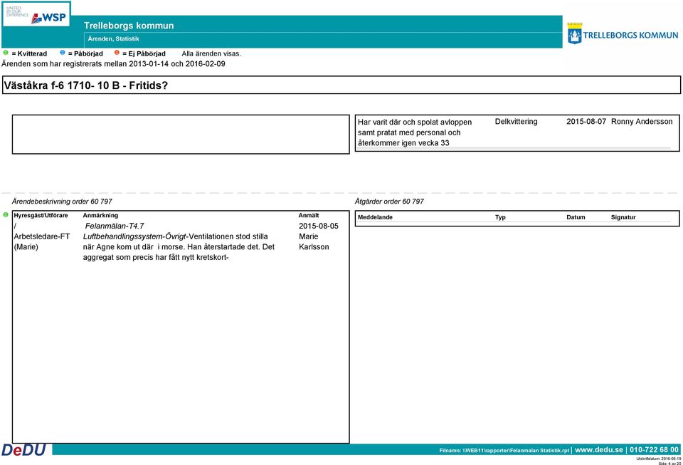Ronny Ärendebeskrivning order 60 797 Åtgärder order 60 797 / Arbetsledare-FT (Marie)