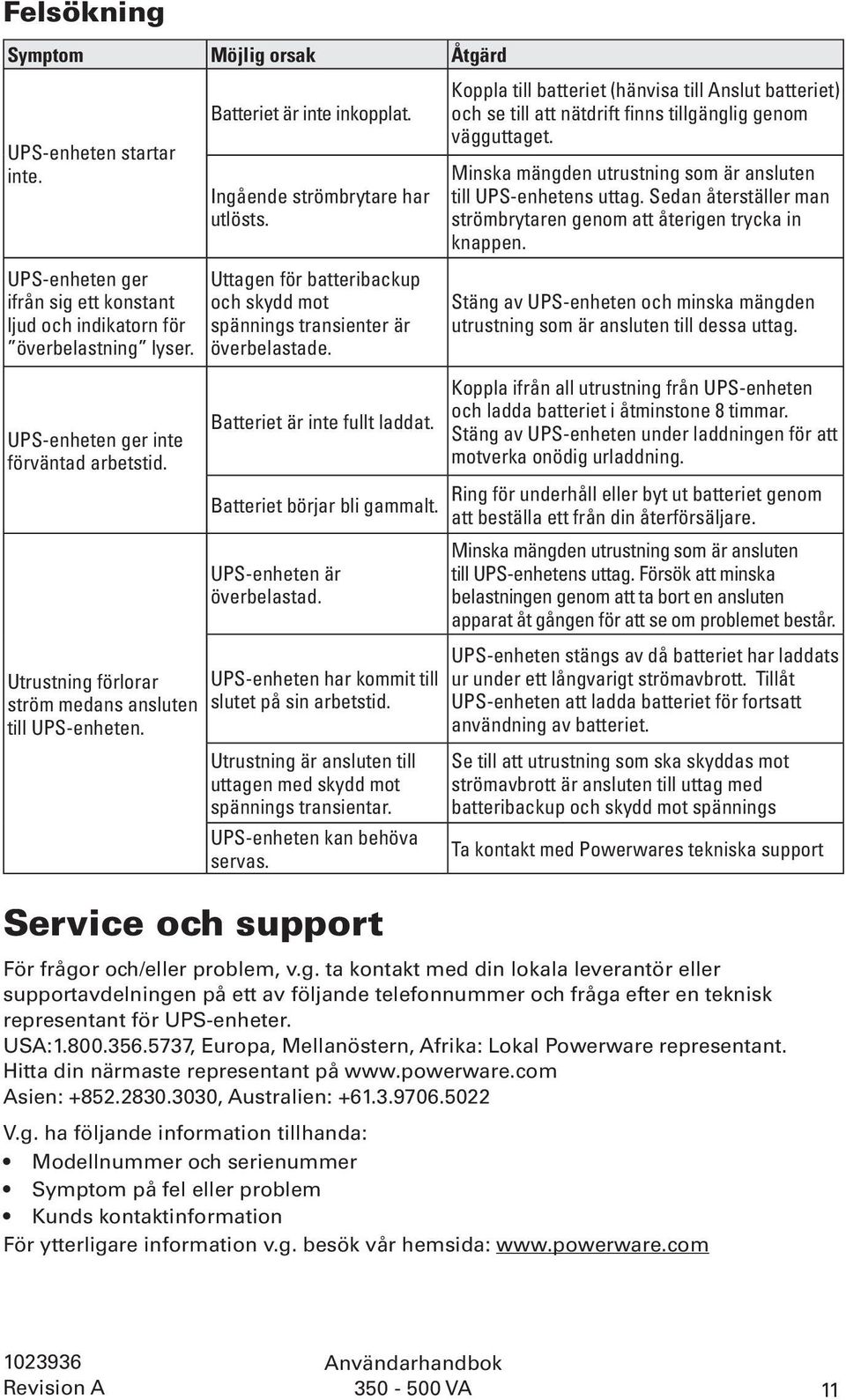 Uttagen för batteribackup och skydd mot spännings transienter är överbelastade. Batteriet är inte fullt laddat. Batteriet börjar bli gammalt. UPS-enheten är överbelastad.