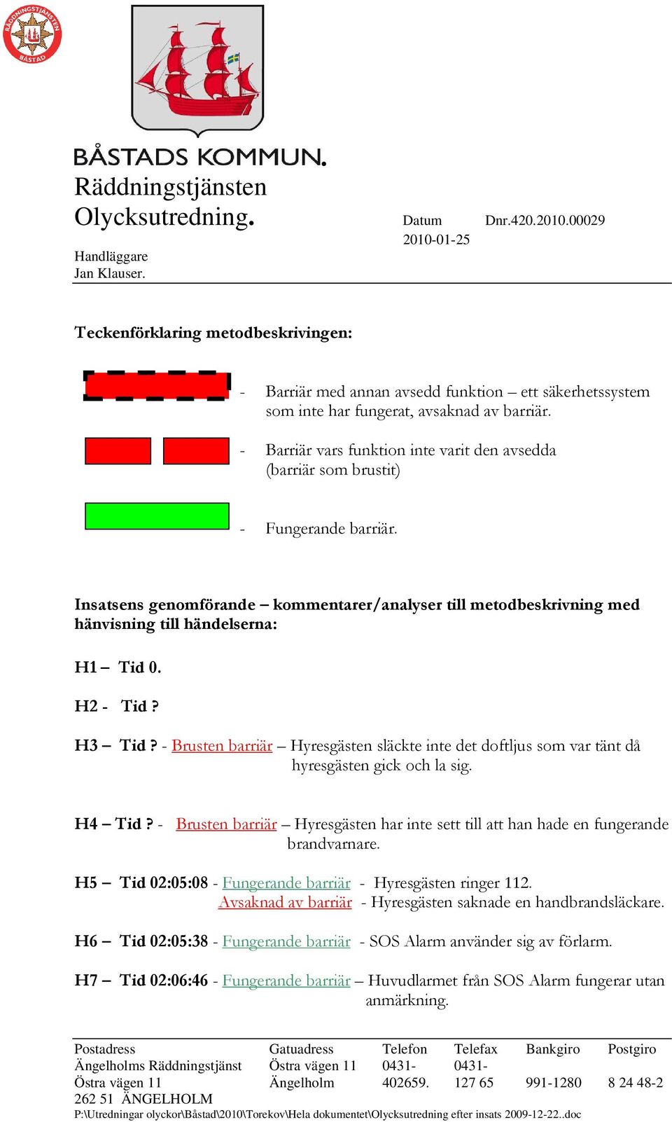 H2 - Tid? H3 Tid? - Brusten barriär Hyresgästen släckte inte det doftljus som var tänt då hyresgästen gick och la sig. H4 Tid?