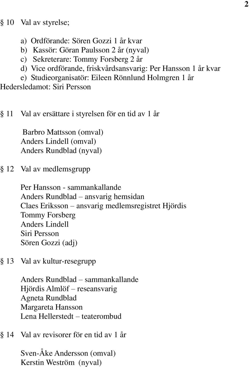 12 Val av medlemsgrupp Per Hansson - sammankallande Anders Rundblad ansvarig hemsidan Claes Eriksson ansvarig medlemsregistret Hjördis Tommy Forsberg Anders Lindell Siri Persson Sören Gozzi (adj) 13