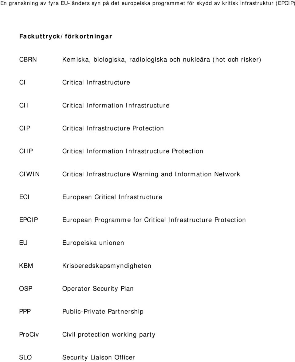 Information Network ECI European Critical Infrastructure EPCIP European Programme for Critical Infrastructure Protection EU Europeiska unionen KBM