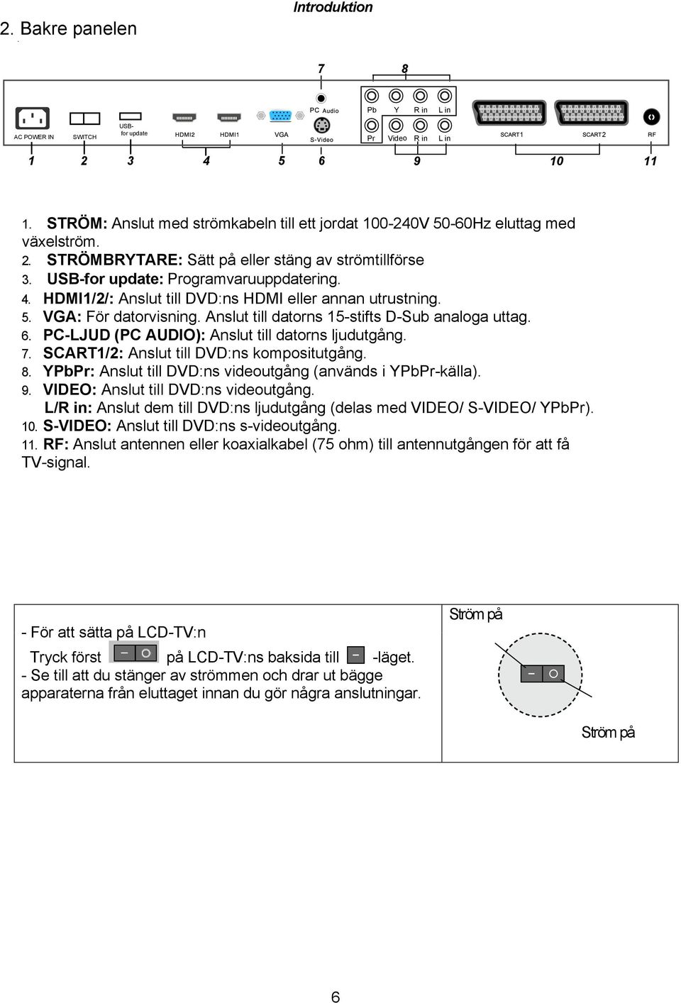 HDMI1/2/: Anslut till DVD:ns HDMI eller annan utrustning. 5. VGA: För datorvisning. Anslut till datorns 15-stifts D-Sub analoga uttag. 6. PC-LJUD (PC AUDIO): Anslut till datorns ljudutgång. 7.