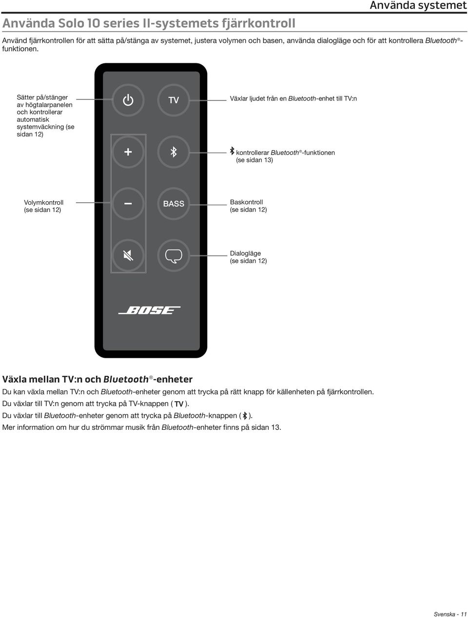 Sätter på/stänger av högtalarpanelen och kontrollerar automatisk systemväckning (se sidan 12) TV Växlar ljudet från en Bluetooth-enhet till TV:n kontrollerar Bluetooth -funktionen (se sidan 13)