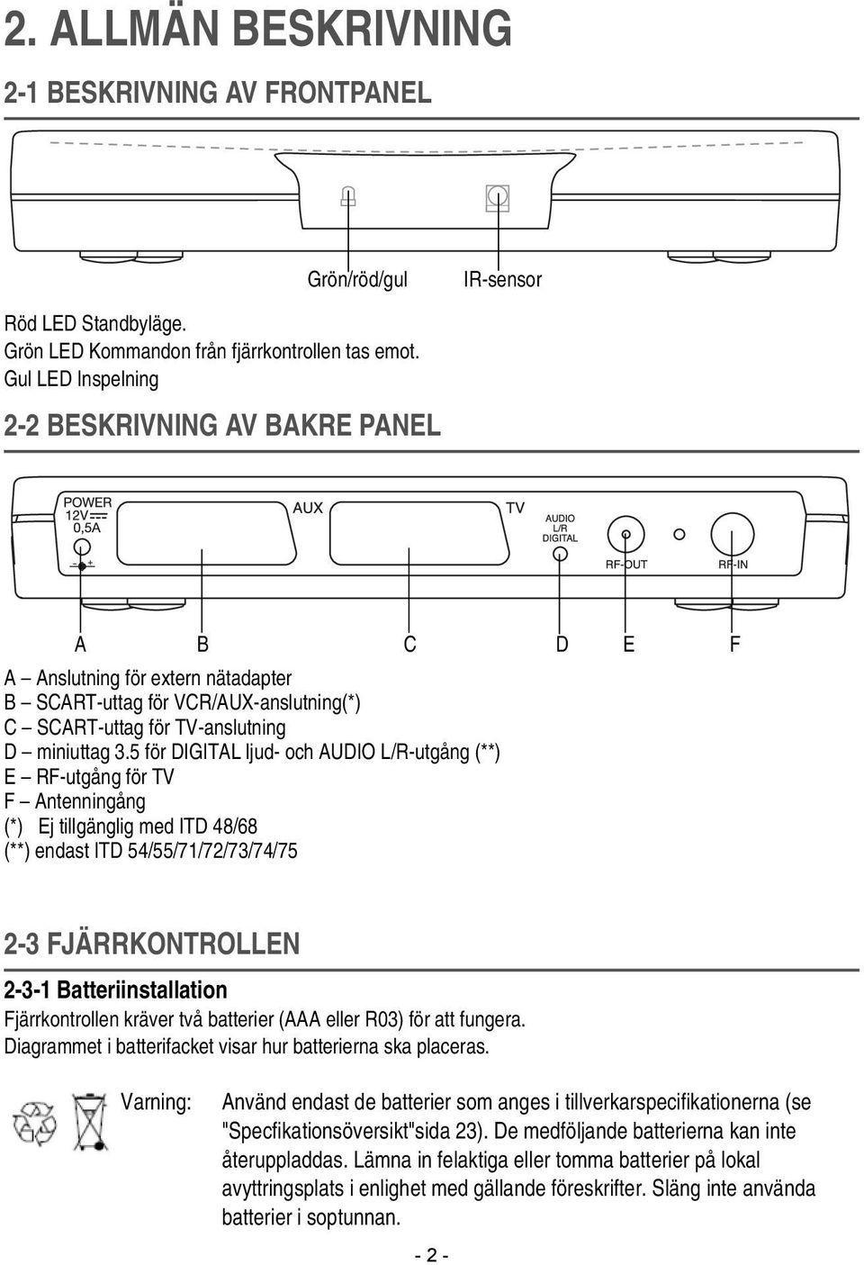 5 för DIGITAL ljud- och AUDIO L/R-utgång (**) E RF-utgång för TV F Antenningång (*) Ej tillgänglig med ITD 48/68 (**) endast ITD 54/55/71/72/73/74/75 D E F 2-3 FJÄRRKONTROLLEN 2-3-1