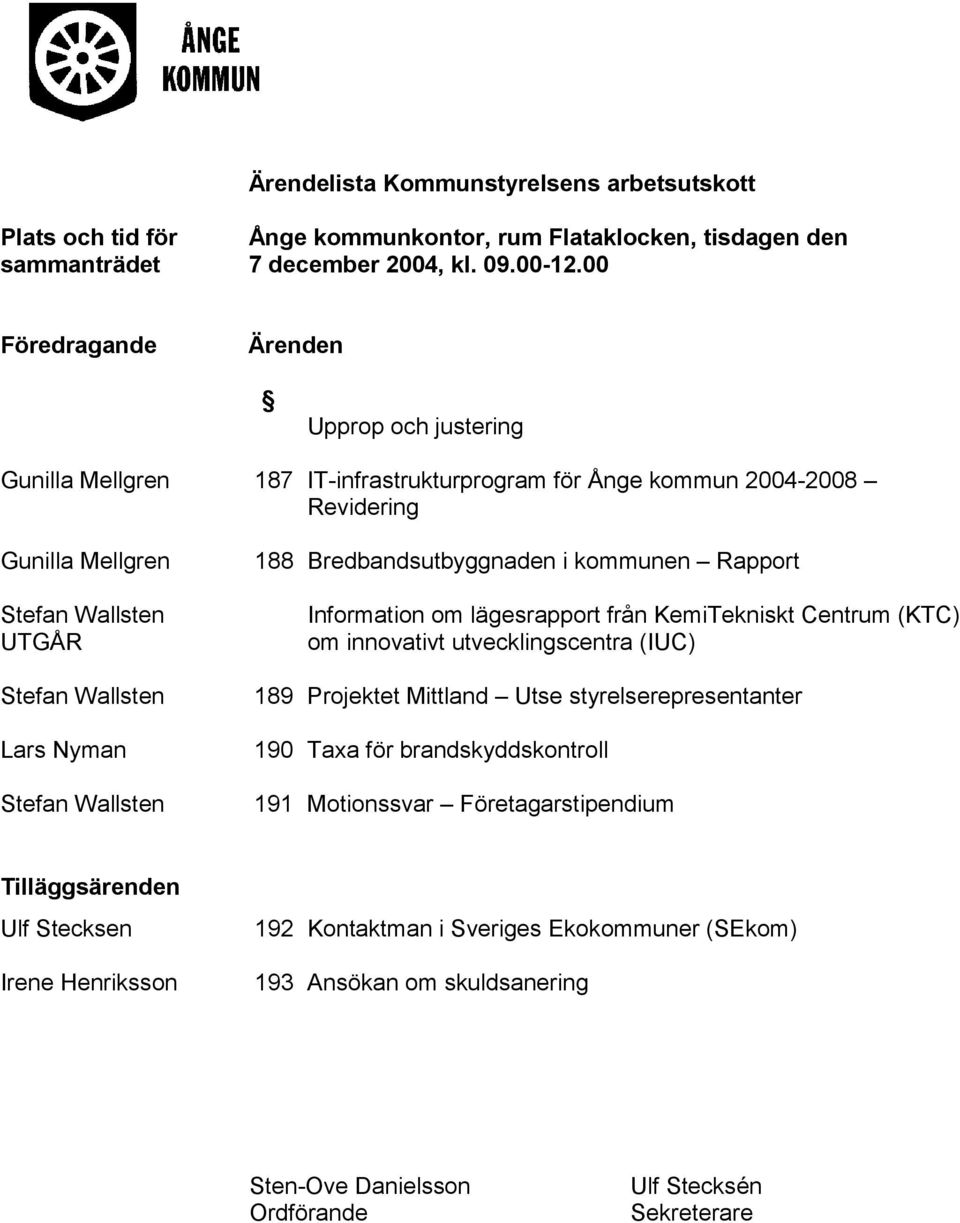 Wallsten 188 Bredbandsutbyggnaden i kommunen Rapport Information om lägesrapport från KemiTekniskt Centrum (KTC) om innovativt utvecklingscentra (IUC) 189 Projektet Mittland Utse