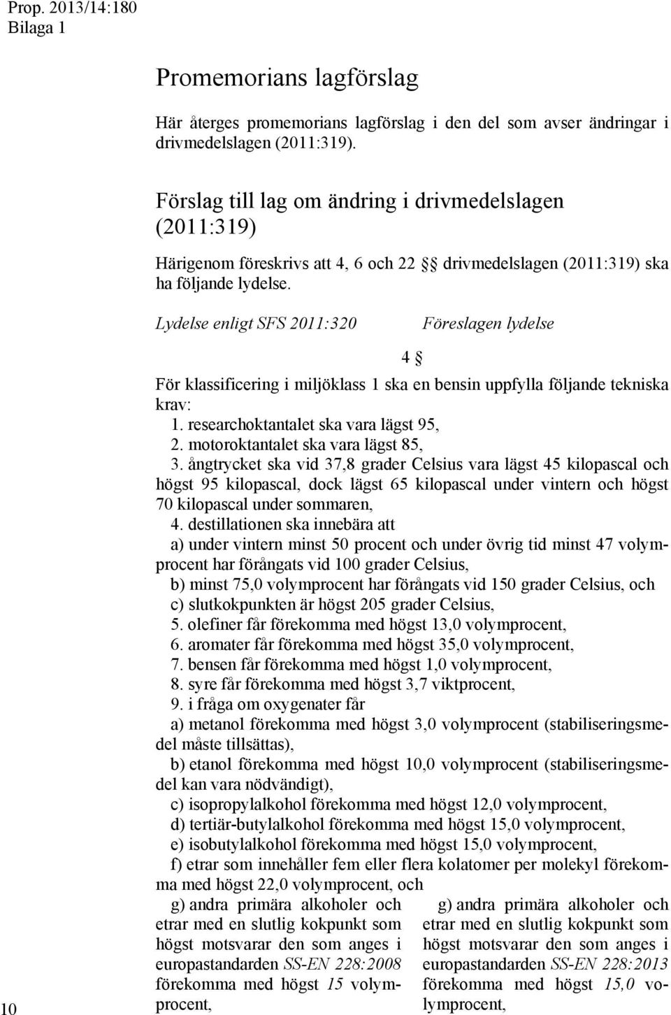 Lydelse enligt SFS 2011:320 Föreslagen lydelse 10 4 För klassificering i miljöklass 1 ska en bensin uppfylla följande tekniska krav: 1. researchoktantalet ska vara lägst 95, 2.