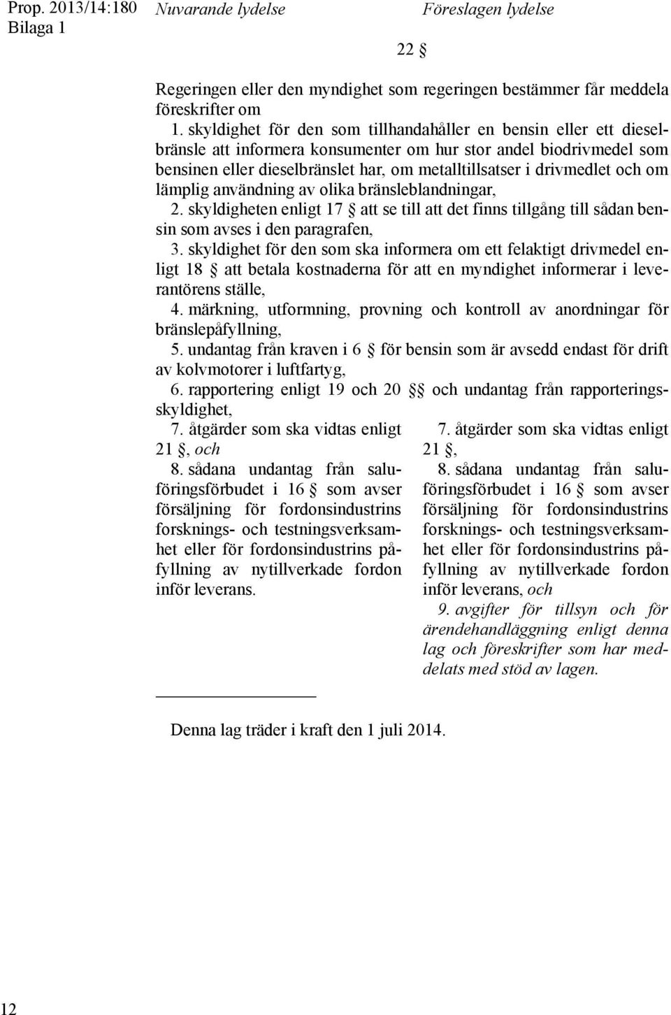 drivmedlet och om lämplig användning av olika bränsleblandningar, 2. skyldigheten enligt 17 att se till att det finns tillgång till sådan bensin som avses i den paragrafen, 3.