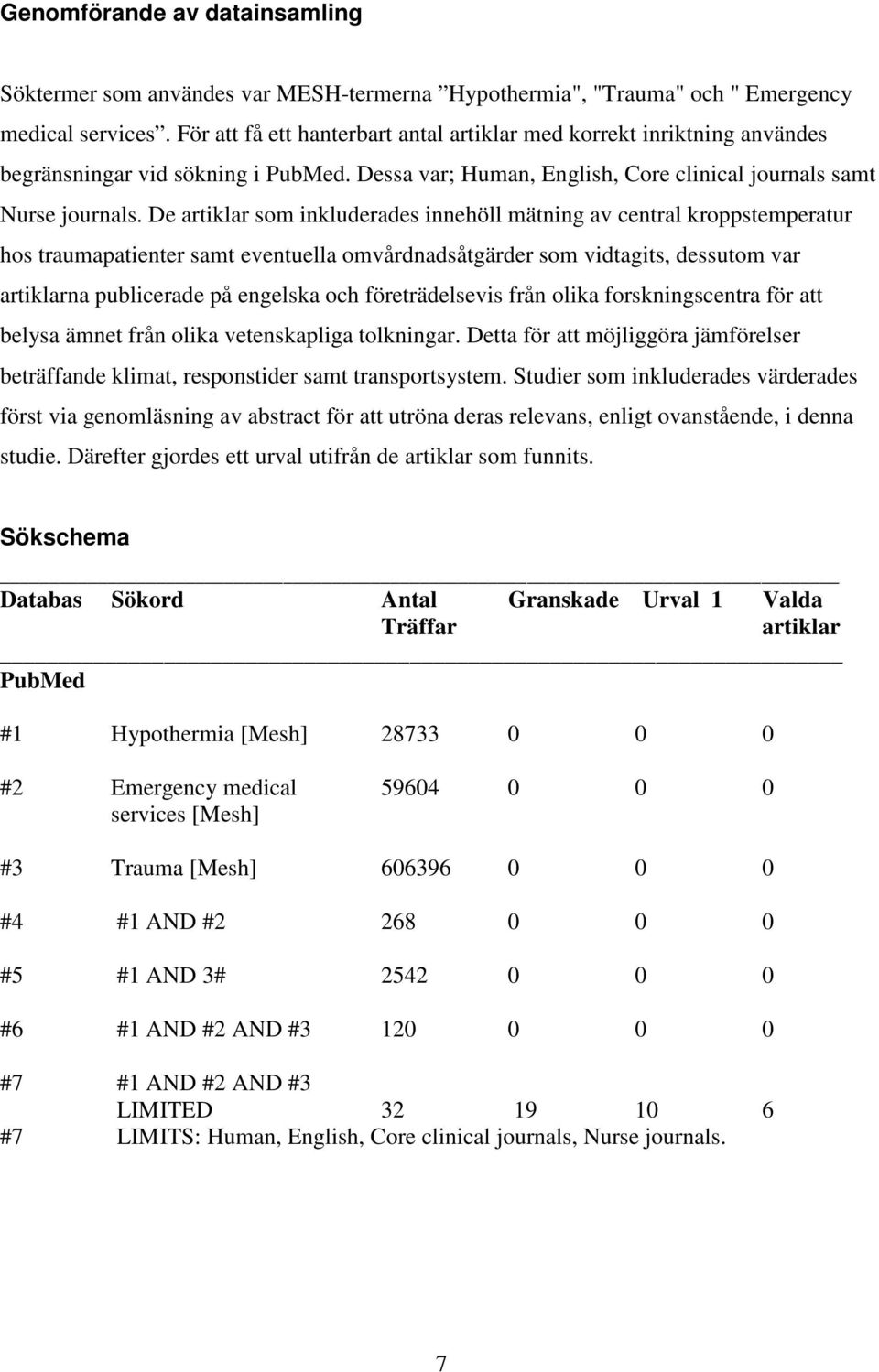 De artiklar som inkluderades innehöll mätning av central kroppstemperatur hos traumapatienter samt eventuella omvårdnadsåtgärder som vidtagits, dessutom var artiklarna publicerade på engelska och