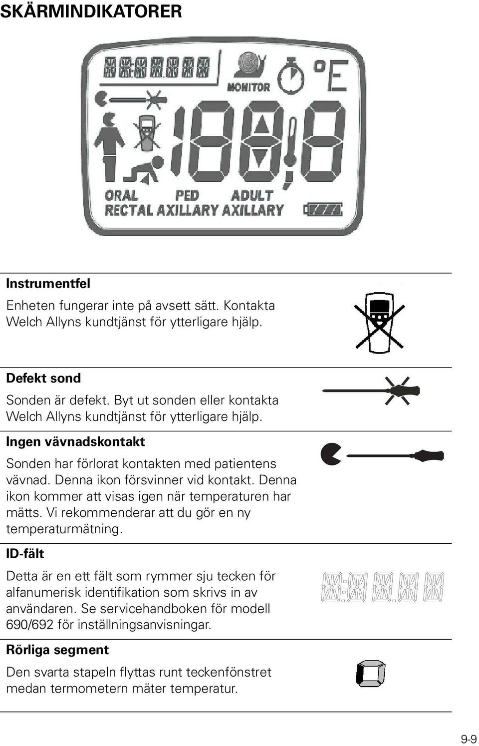 Denna ikon kommer att visas igen när temperaturen har mätts. Vi rekommenderar att du gör en ny temperaturmätning.