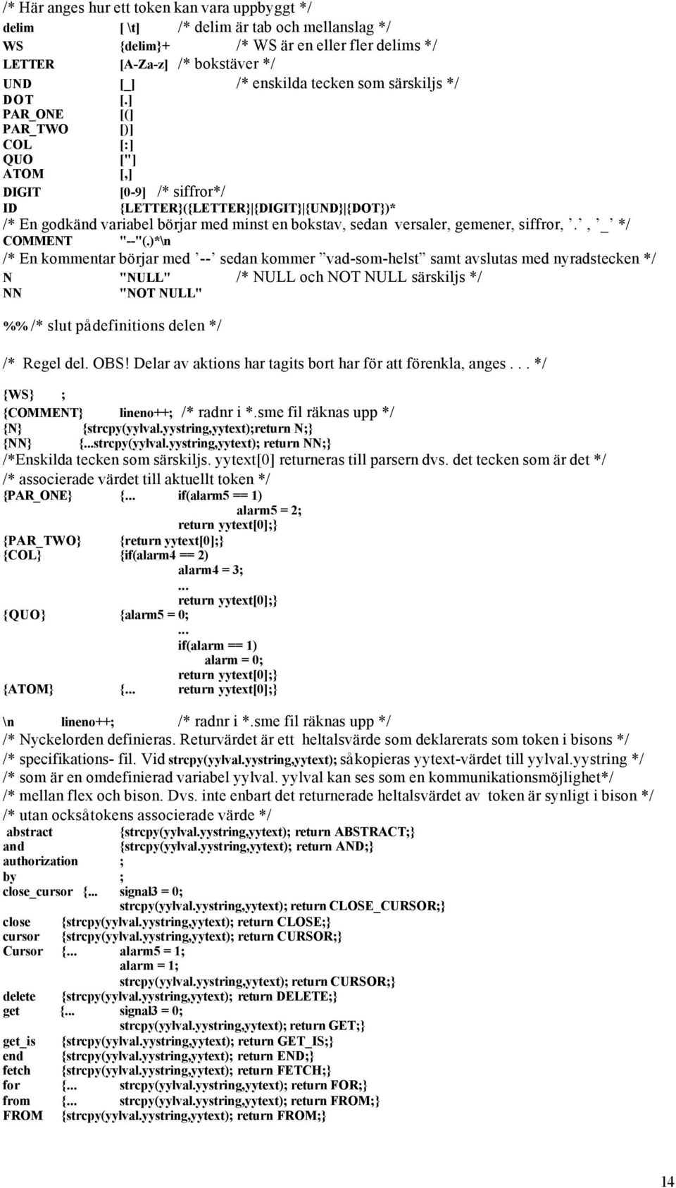 ] PAR_ONE [(] PAR_TWO [)] COL [:] QUO ["] ATOM [,] DIGIT [0-9] /* siffror*/ ID LETTER(LETTER DIGIT UND DOT)* /* En godkänd variabel börjar med minst en bokstav, sedan versaler, gemener, siffror,.