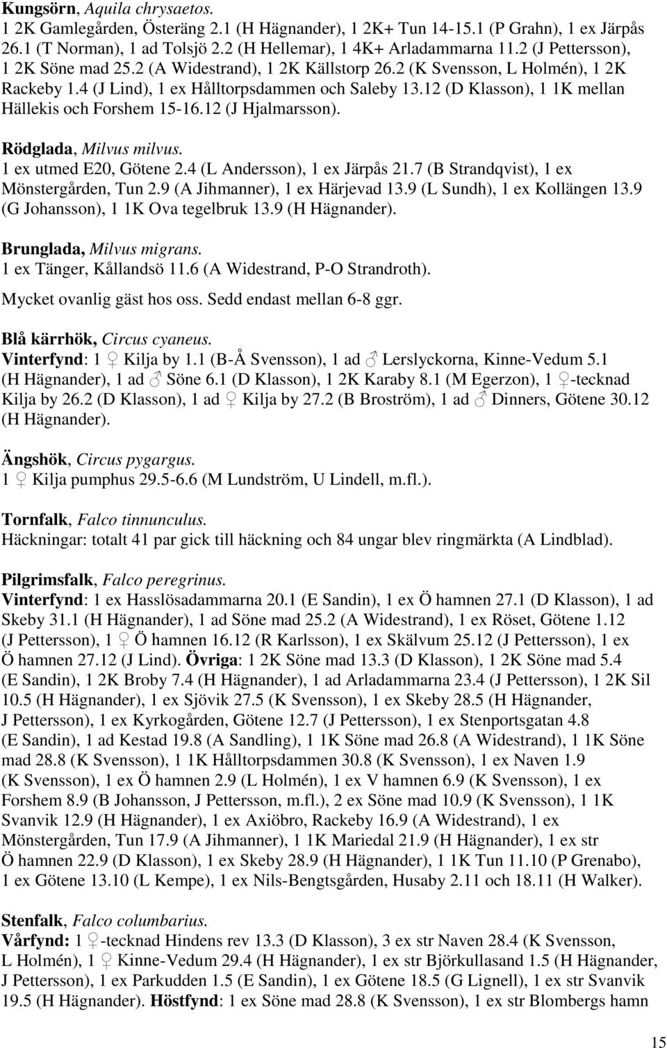 12 (D Klasson), 1 1K mellan Hällekis och Forshem 15-16.12 (J Hjalmarsson). Rödglada, Milvus milvus. 1 ex utmed E20, Götene 2.4 (L Andersson), 1 ex Järpås 21.