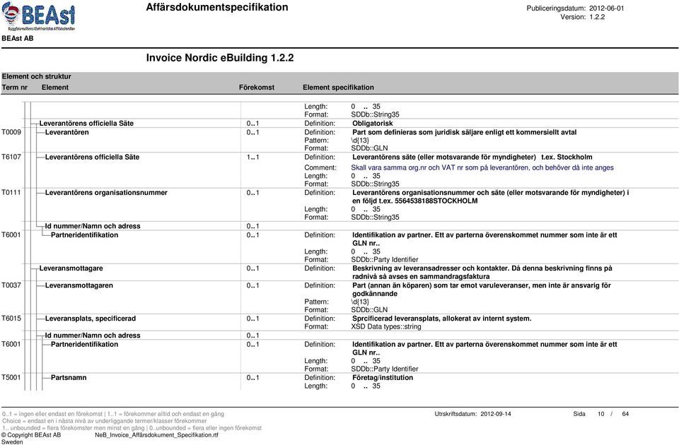 . 1 Definition: Leverantörens säte (eller motsvarande för myndigheter) t.ex. Stockholm Comment: Skall vara samma org.